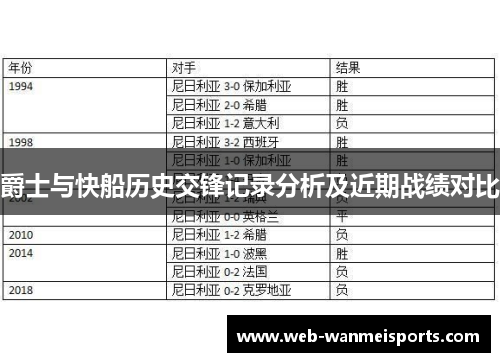 爵士与快船历史交锋记录分析及近期战绩对比
