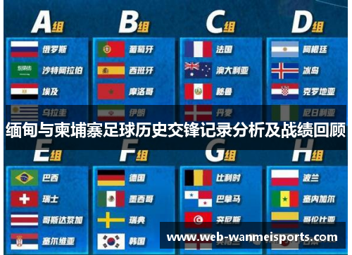 缅甸与柬埔寨足球历史交锋记录分析及战绩回顾
